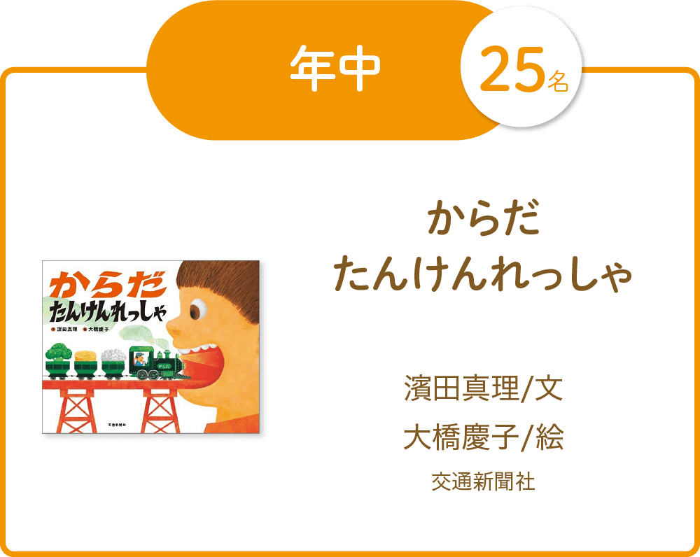 【年中:25名様】『からだたんけんれっしゃ』濱田真理/文、大橋慶子/絵(交通新聞社)