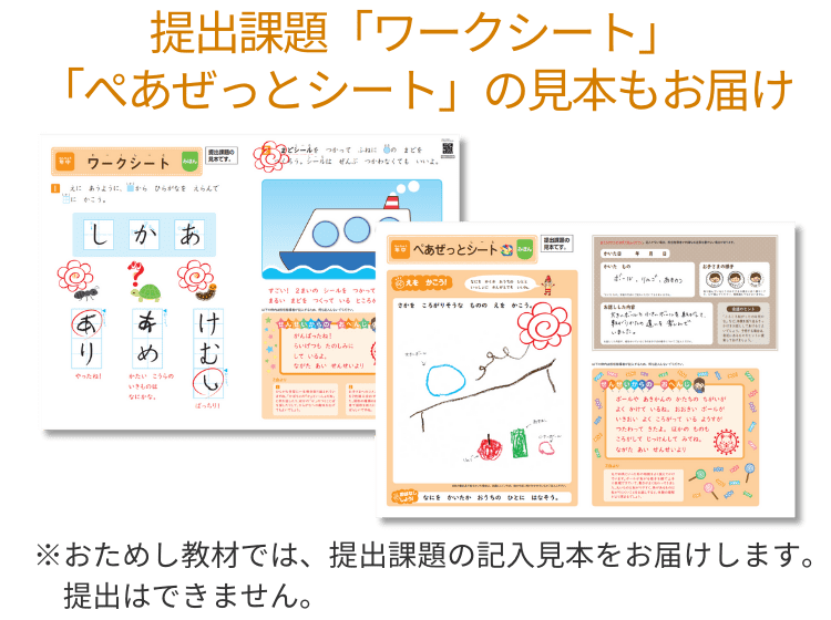 提出課題