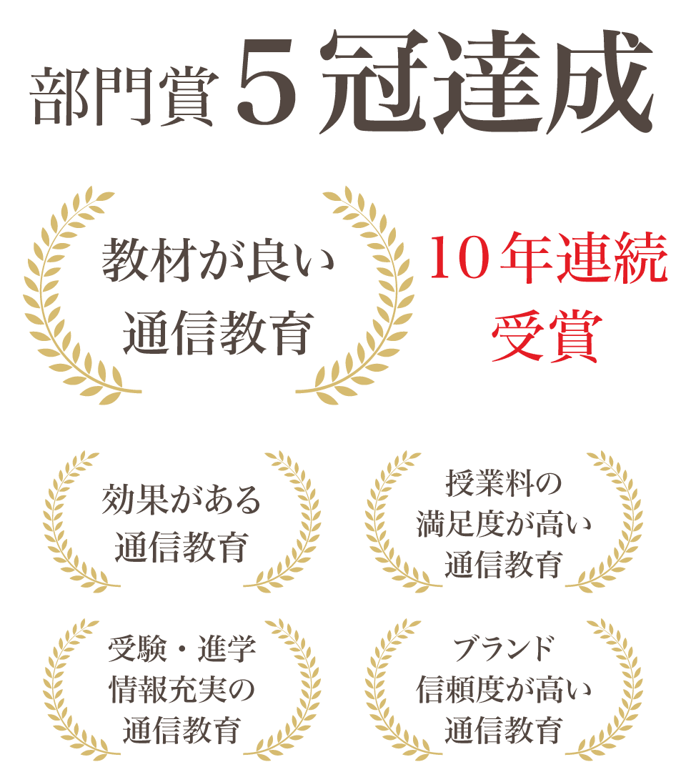 イードアワード2025「教材が良い通信教育」10年連続受賞