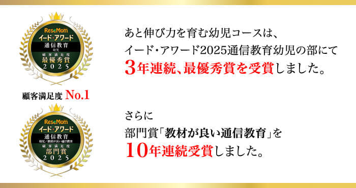 イード・アワード2025通信教育幼児の部　最優秀賞受賞