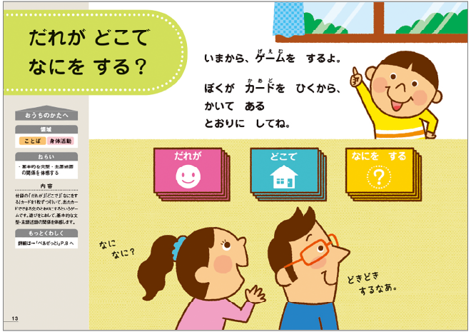 だれがどこでなにをする？