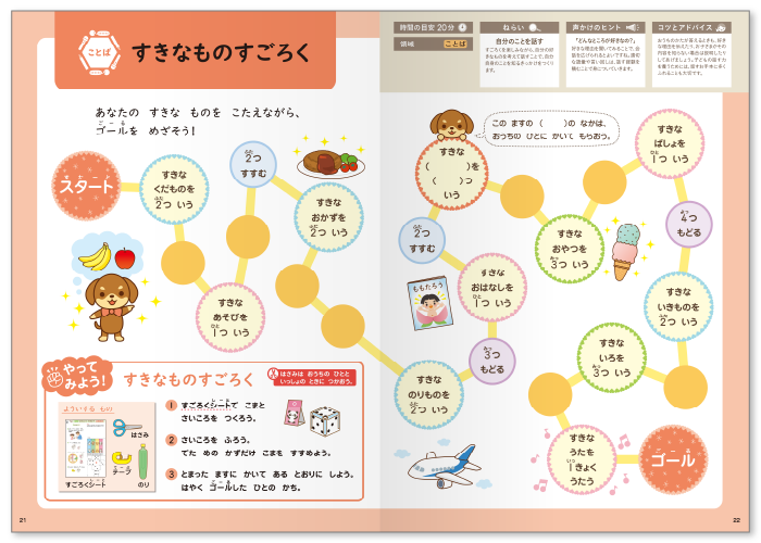 5月号・自分のことを話す