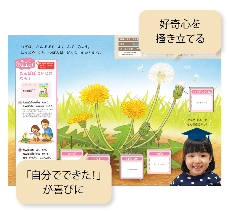 五感を刺激し全身で感じる体験