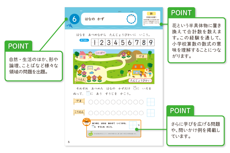 年長かんがえるちからワーク