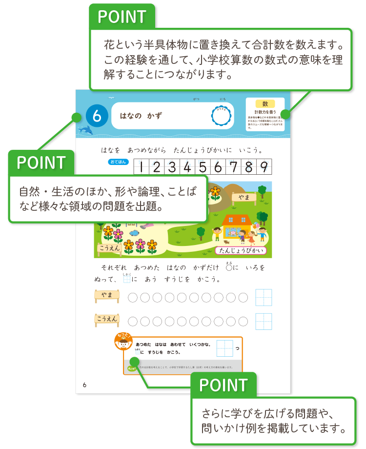 年長かんがえるちからワーク