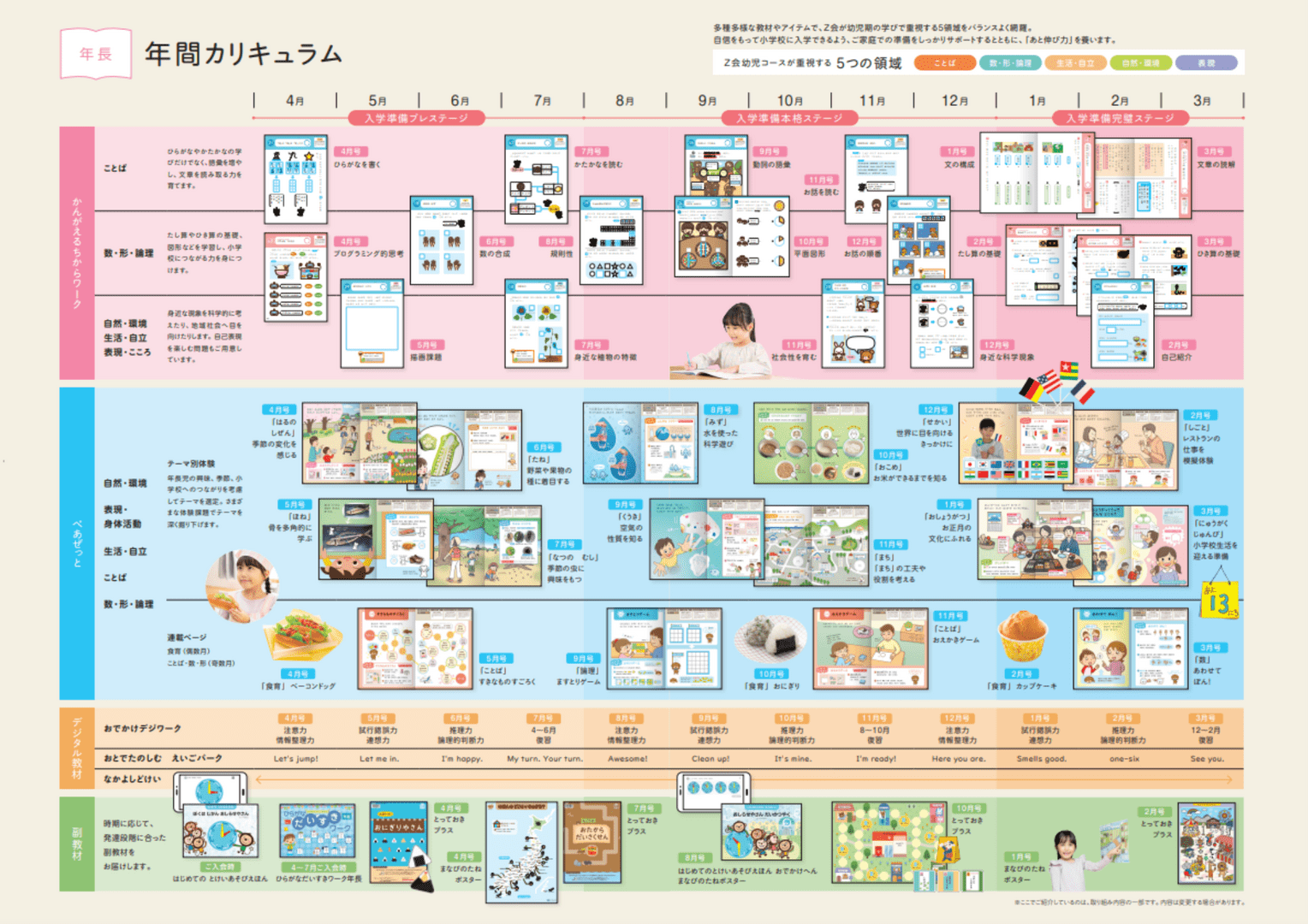 2026年度年長 カリキュラム