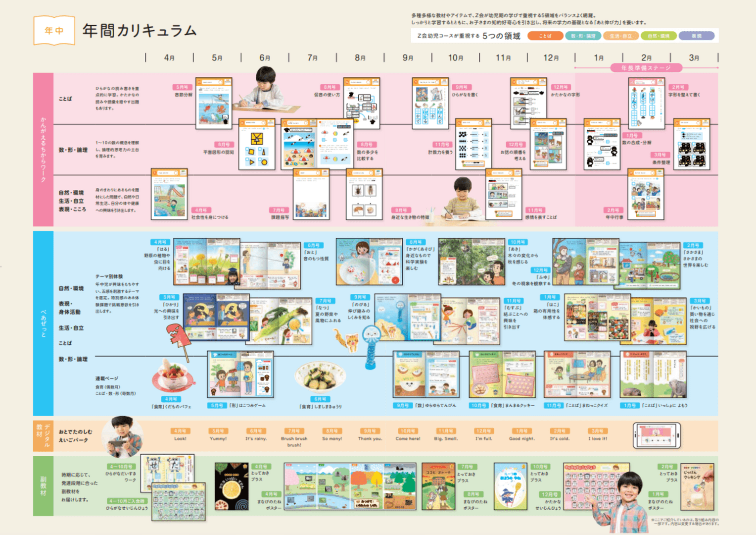 2026年度年中 カリキュラム