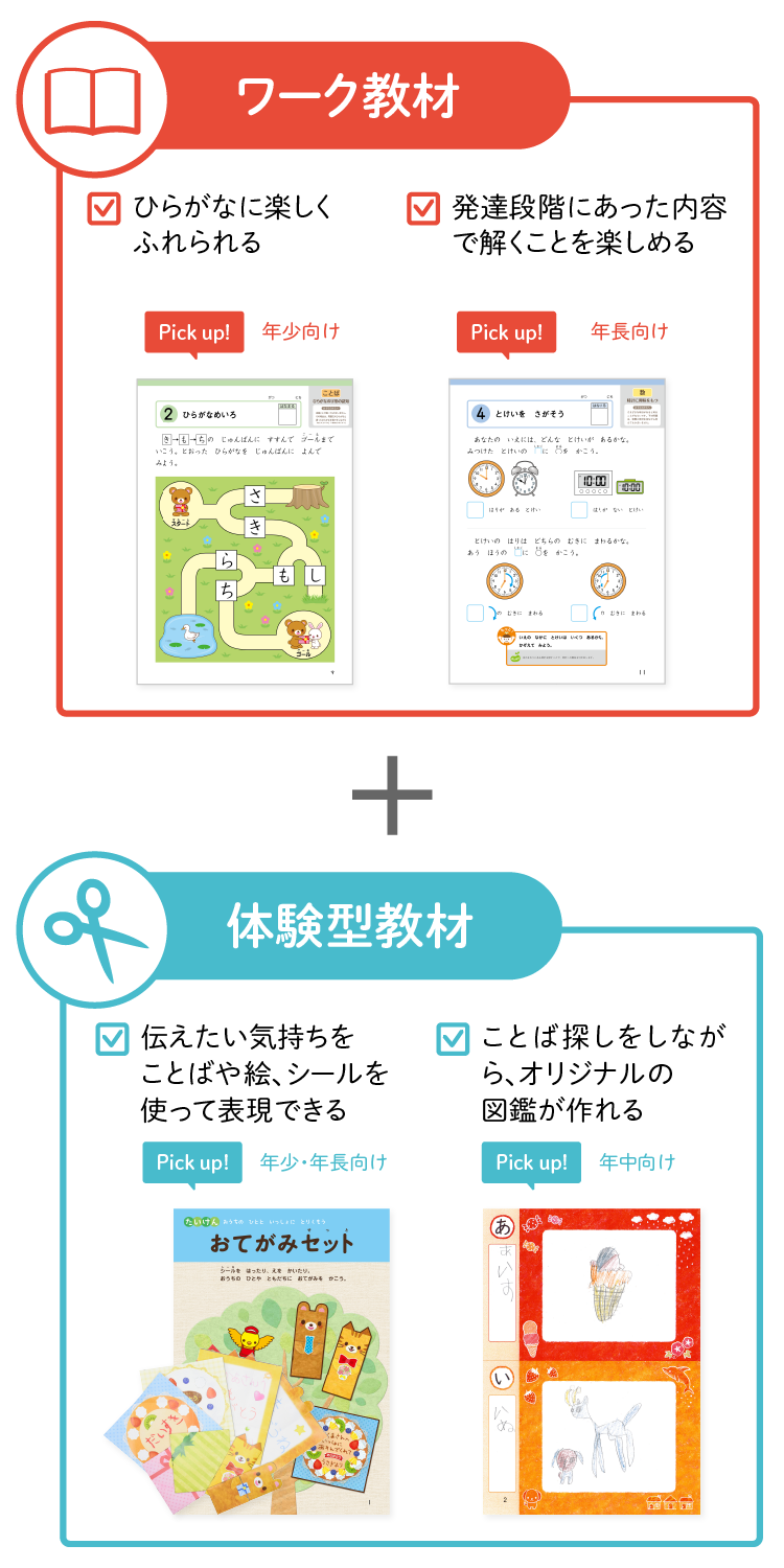 ワーク教材＋体験型教材の詳細