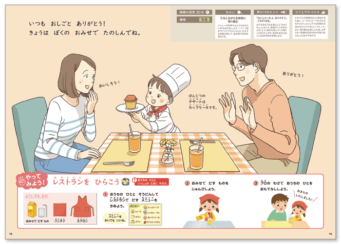 レストランを　ひらこう"