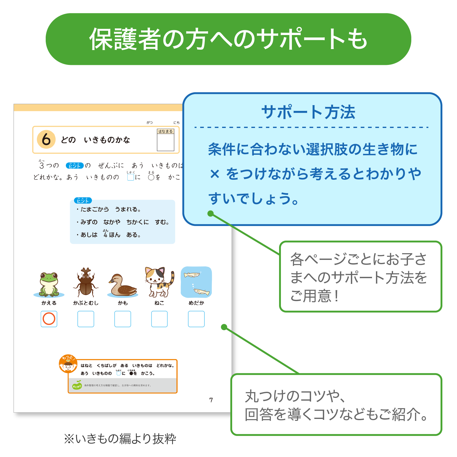 保護者の方へのサポートも