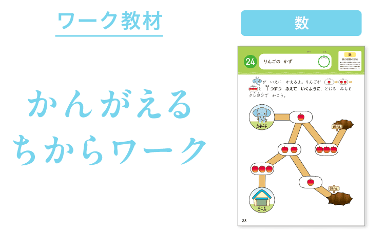 「りんごの　かず」