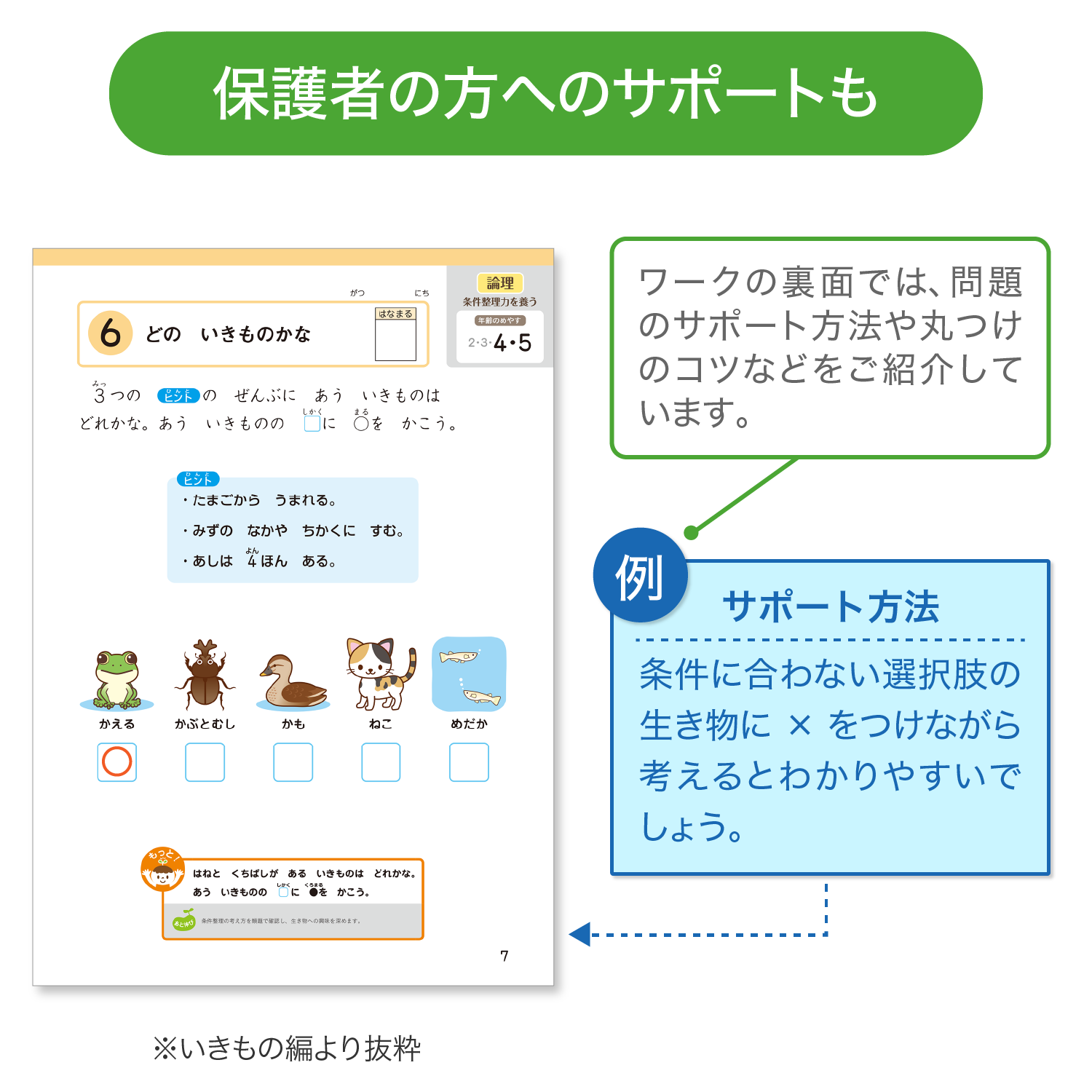 保護者の方へのサポートも