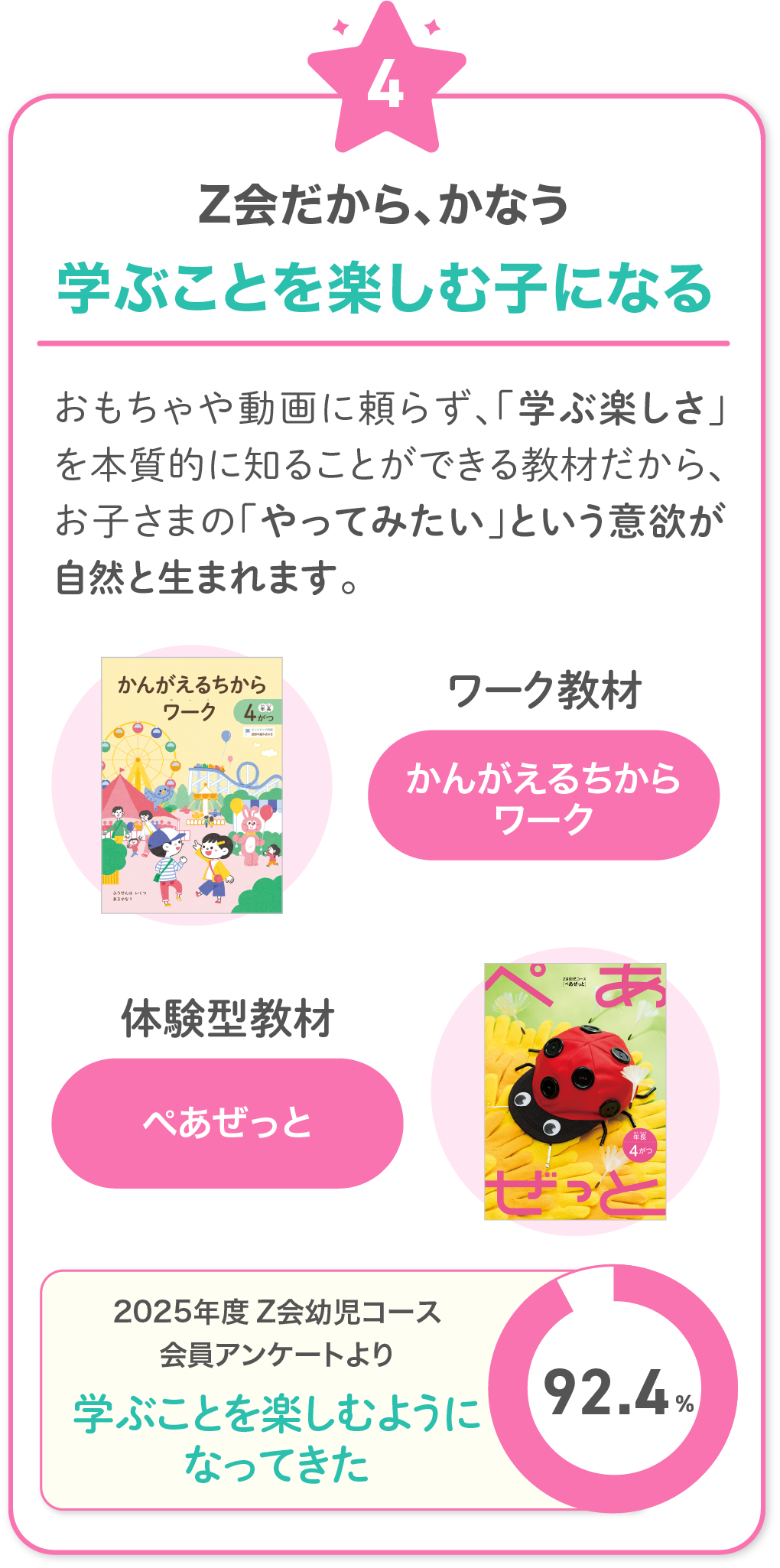 Ｚ会だからかなう！4　学ぶことを楽しむ子になる