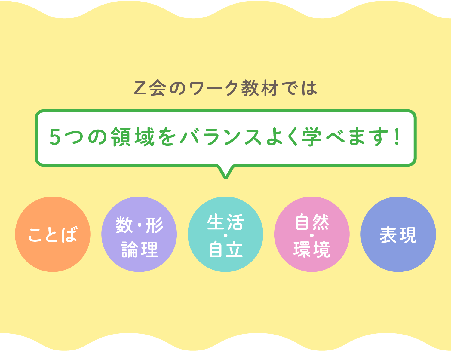 Z会のワーク教材では、5つの領域をバランスよく学べます！