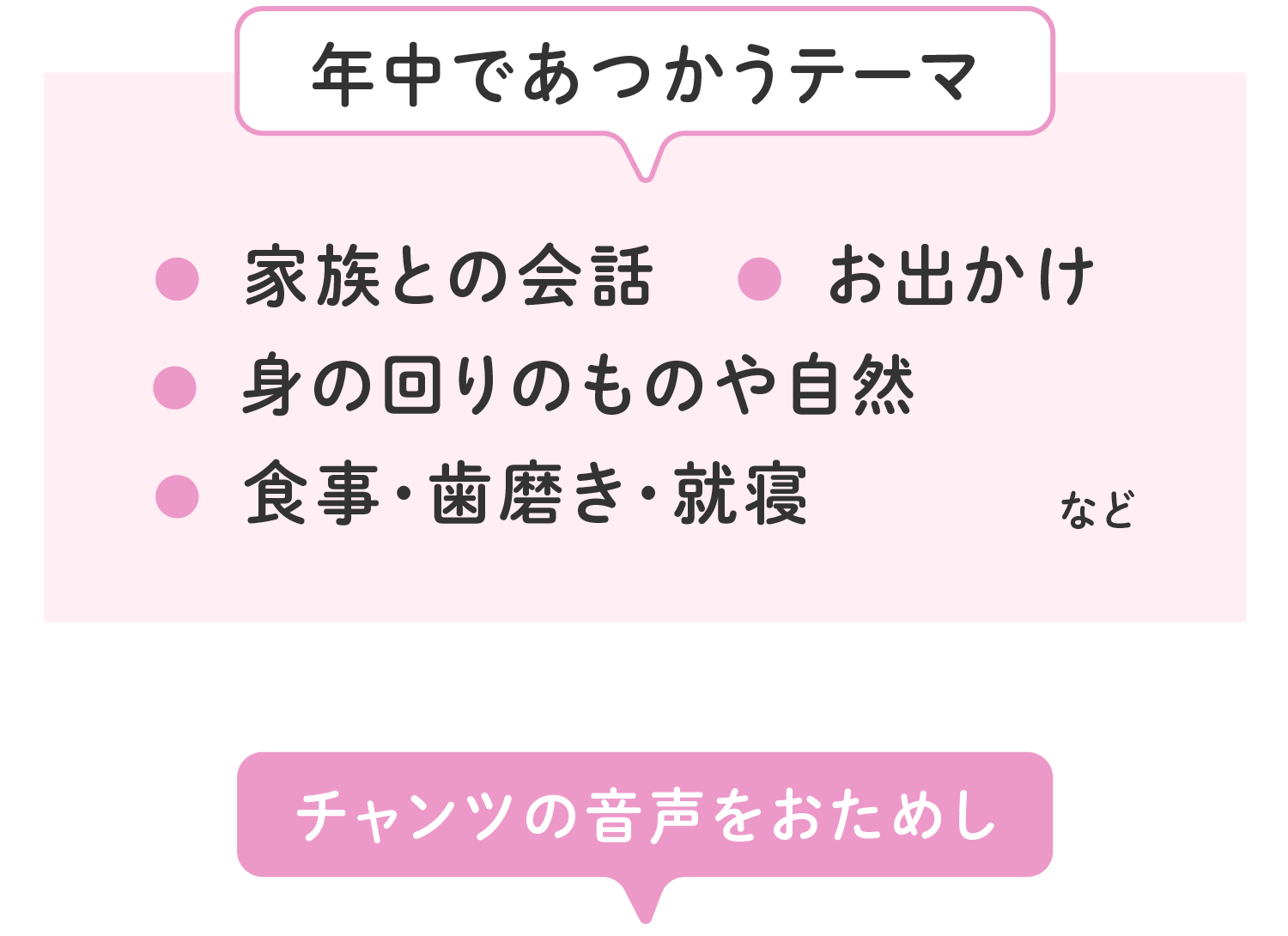 年中であつかうテーマ　「家族との会話」「身の回りのものや自然」など　チャンツの音声をおためし