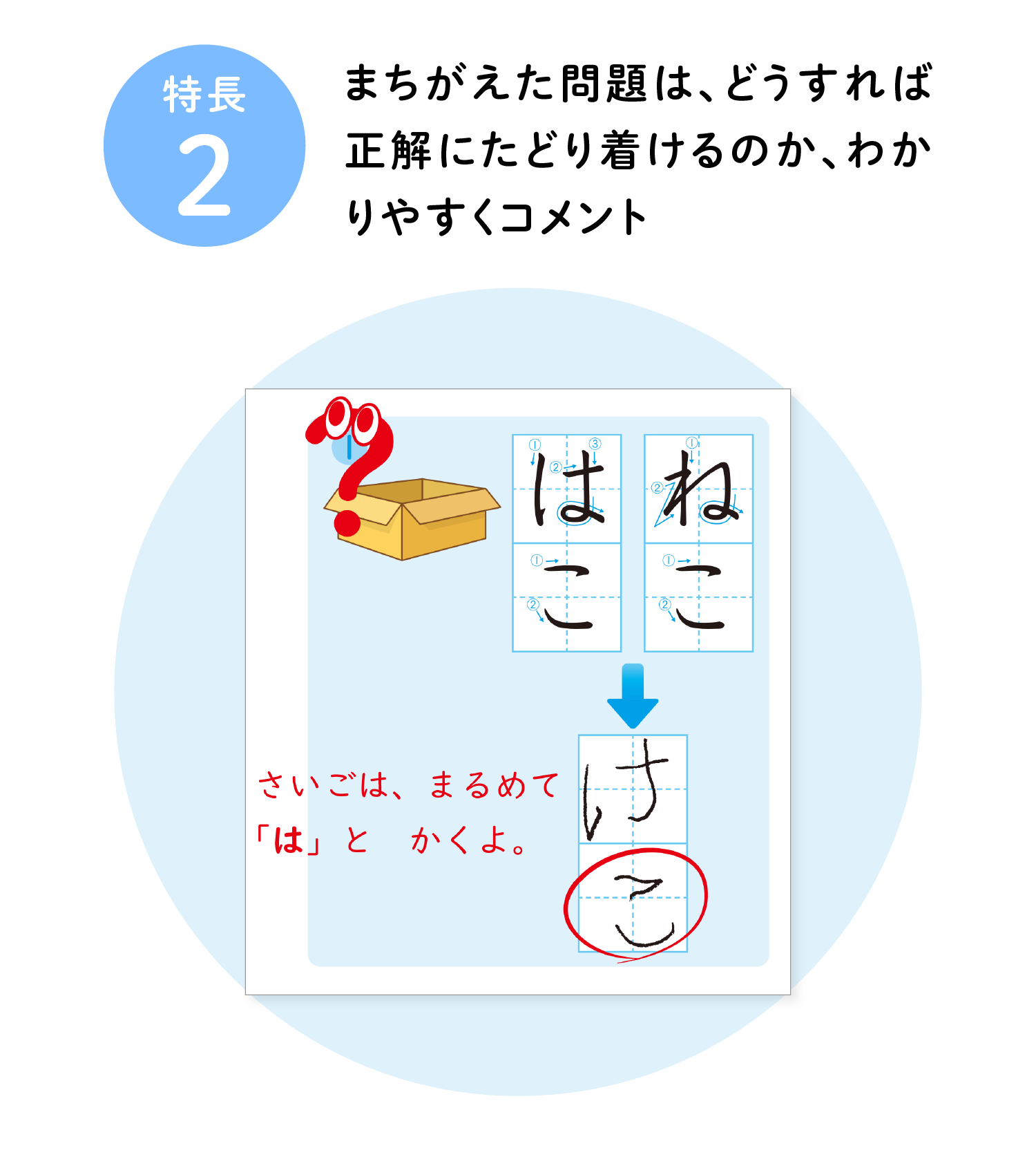 特長2 まちがえた問題は、どうすれば正解にたどり着けるのか、わかりやすくコメント
