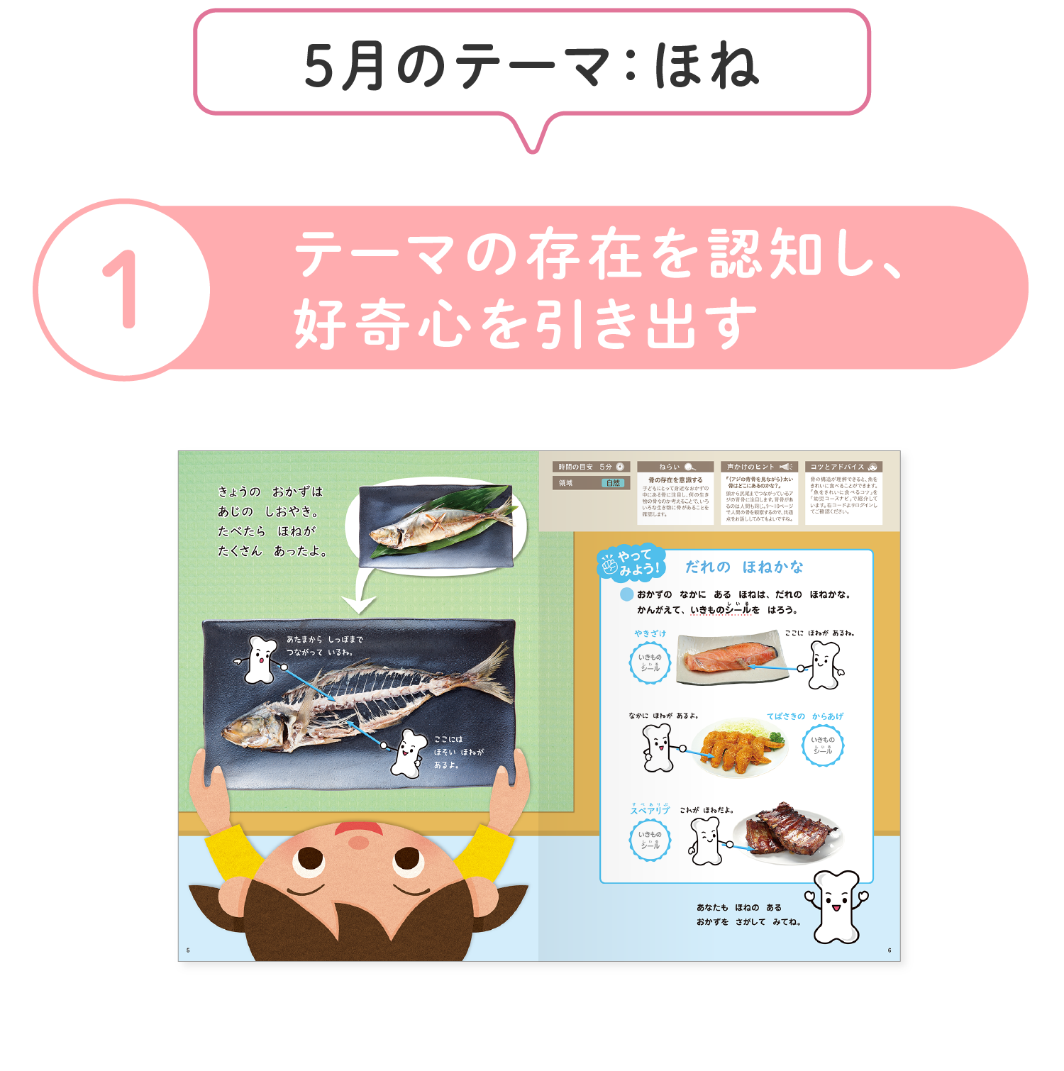 5月のテーマ：ほね　1.テーマの存在を認知し、好奇心を引き出す