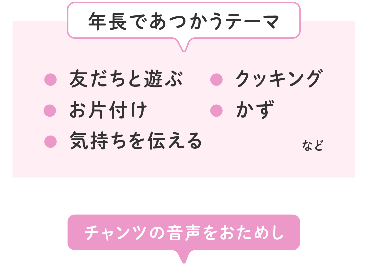 年長であつかうテーマ　「友だちと遊ぶ」「クッキング」「お片づけ」など　チャンツの音声をおためし