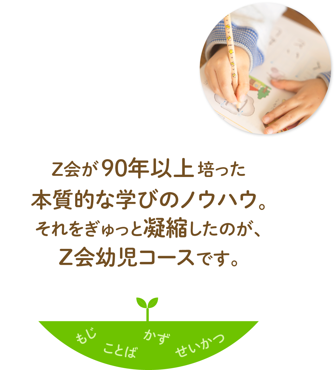 Ｚ会が90年以上培った本質的な学びのノウハウ。ぎゅっと凝縮したのが、Z会の幼児コースです。