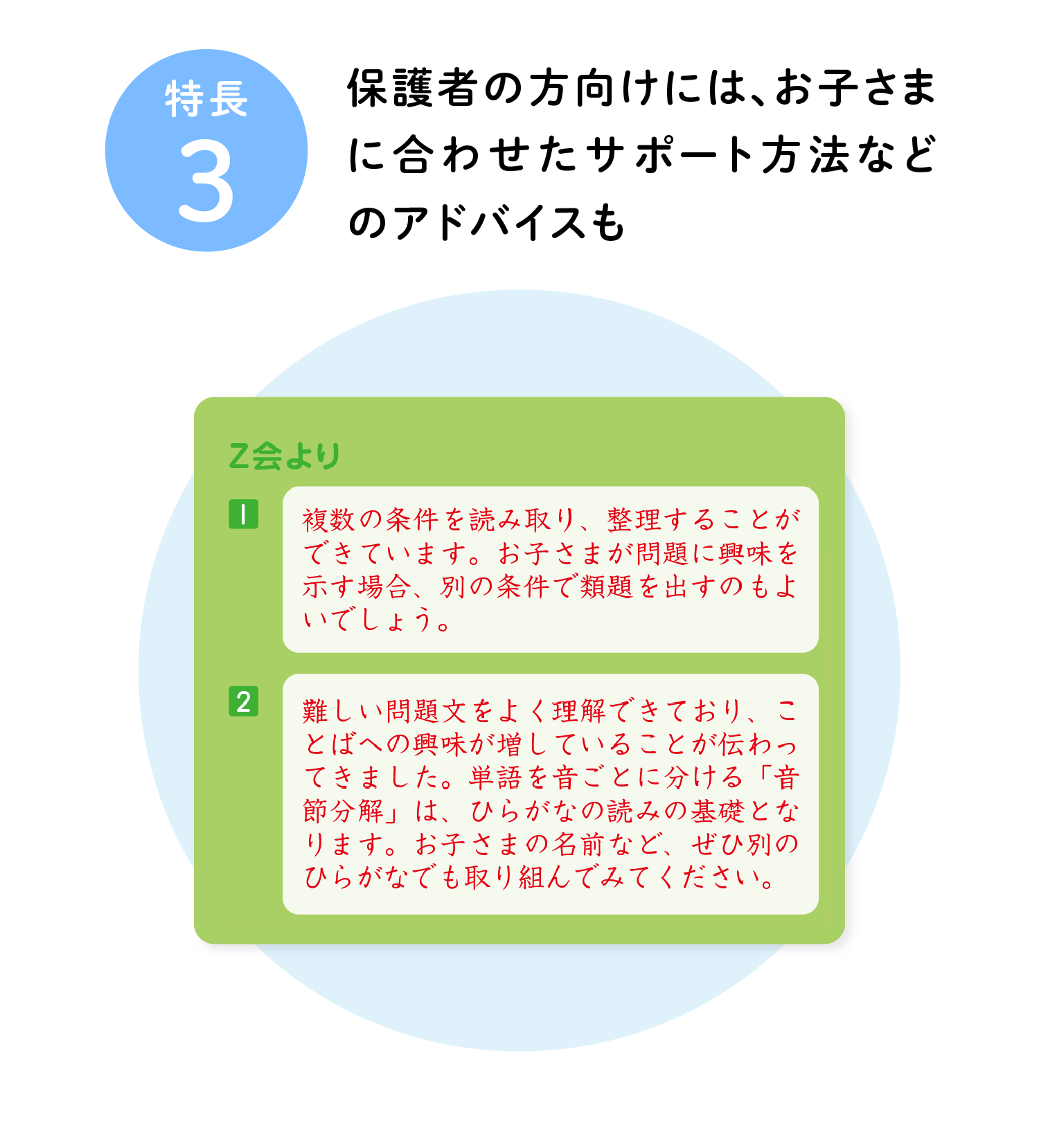 特長3 保護者の方向けには、お子さまに合わせたサポート方法などのアドバイスも