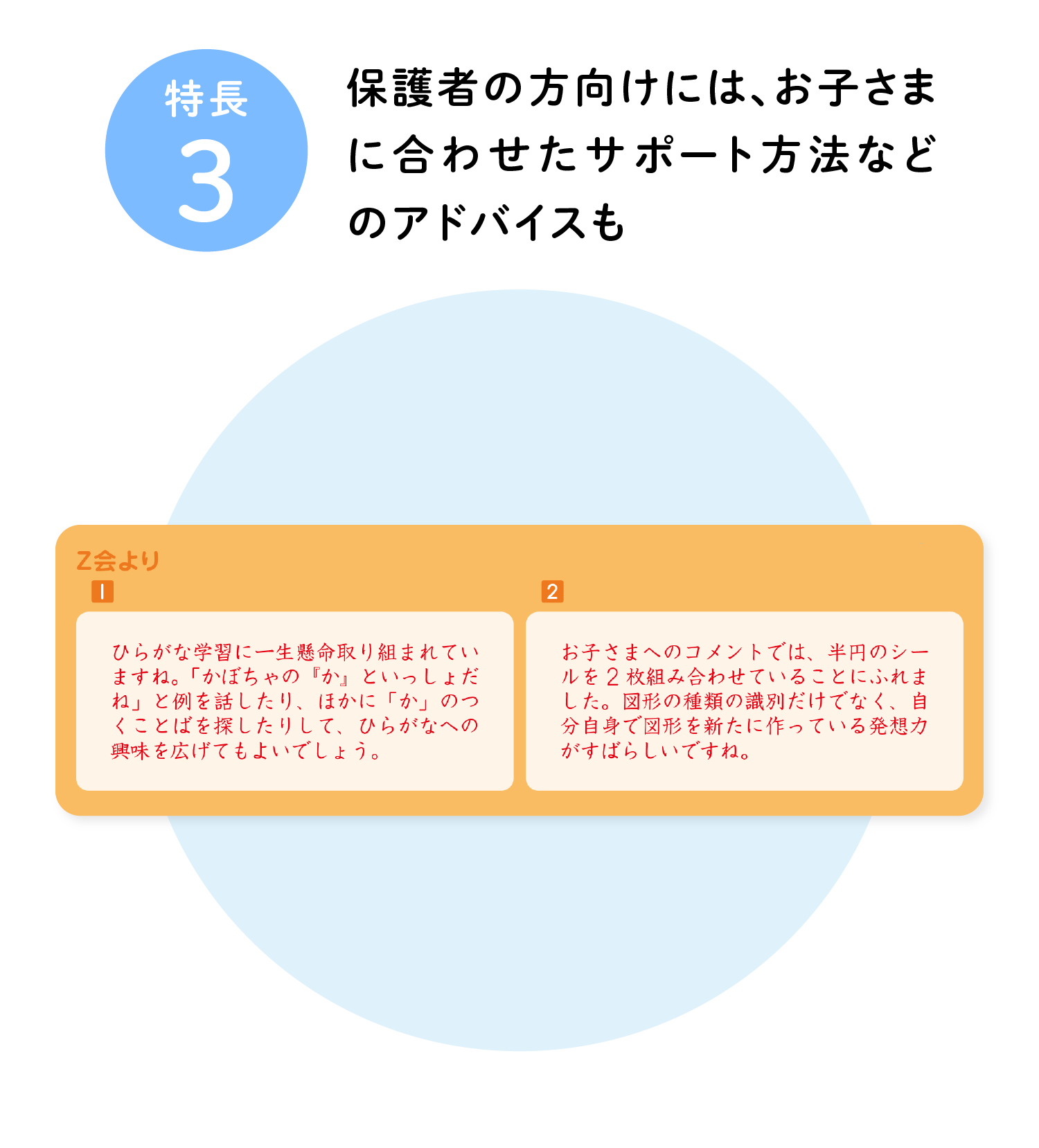 特長3 保護者の方向けには、お子さまに合わせたサポート方法などのアドバイスも