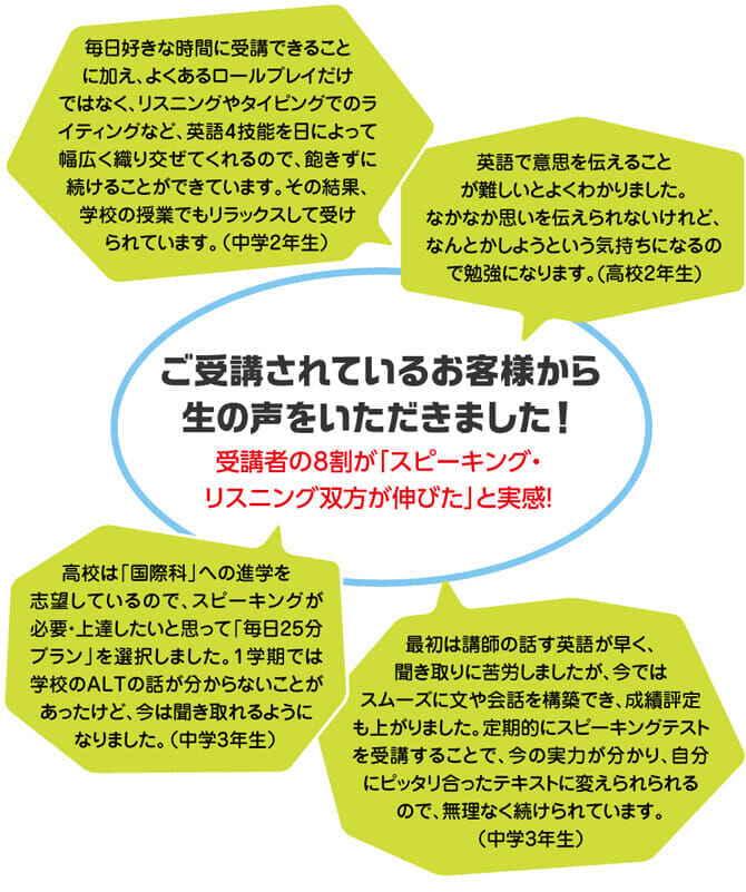 ご受講されているお客様から生の声をいただきました！