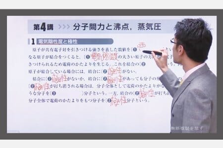 不随した映像講義