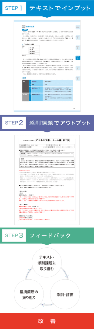 ３ステップで着実にステップアップ