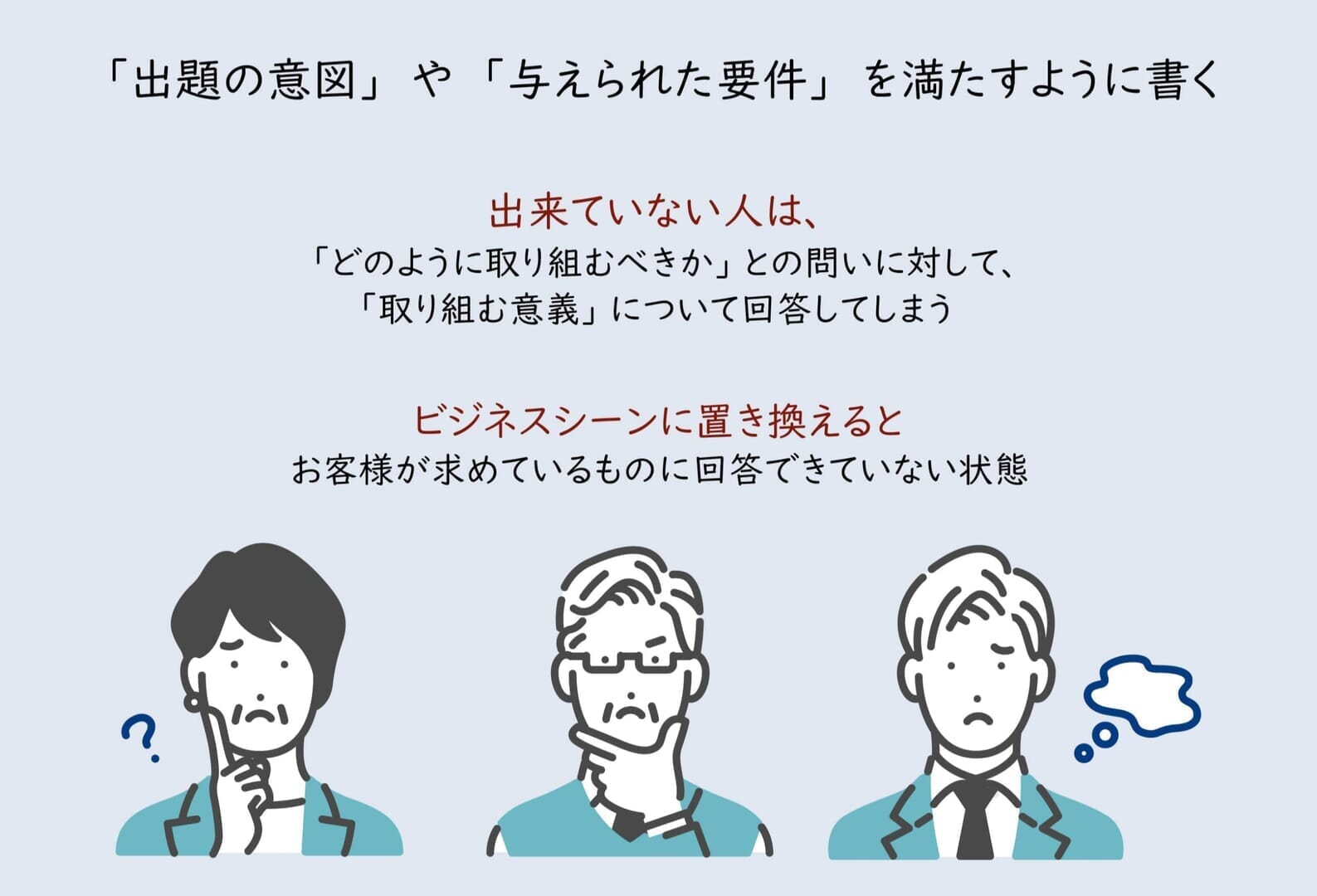 「出題の意図」や「与えられた要件」を満たすように書く