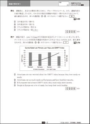 試作問題 リスニング第Ｃ問型