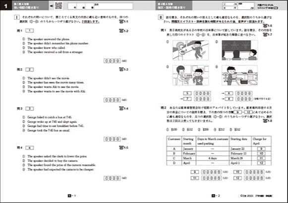 共通テストドリル リスニング 教材紙面