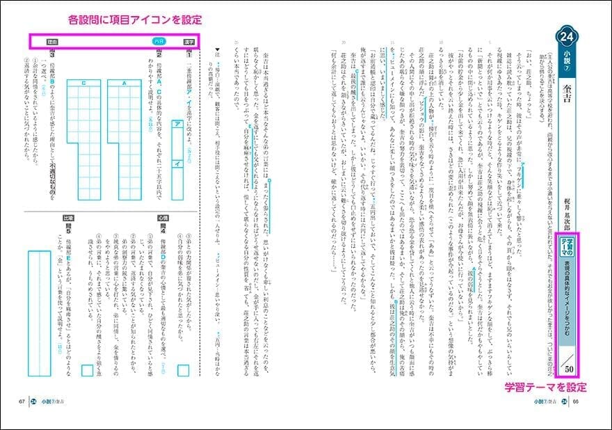 「学習のテーマ」で文章の読み方や知識を習得（『基礎が身につく現代文　レベル１［改訂版］』掲載）