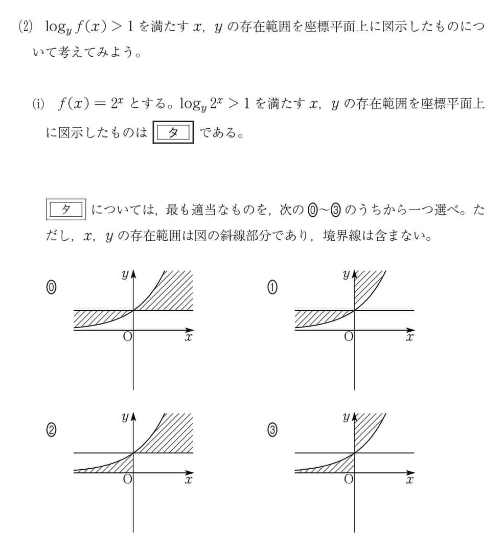 図１