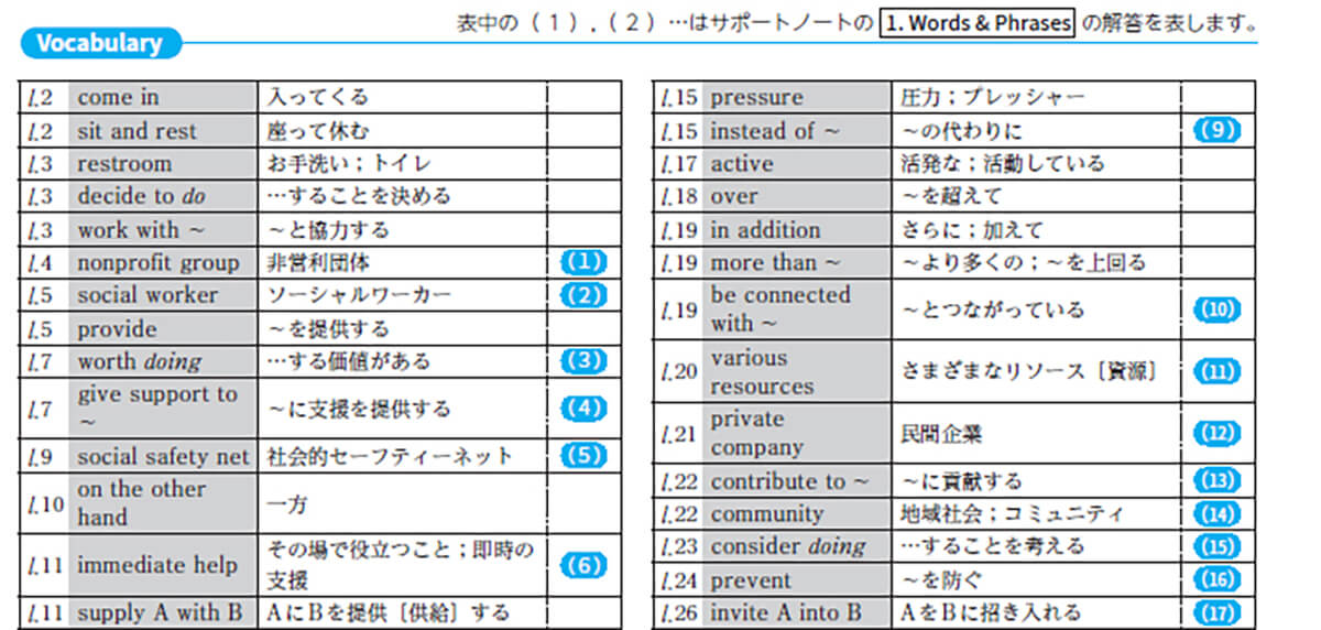 単語学習