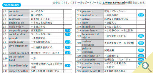 単語学習