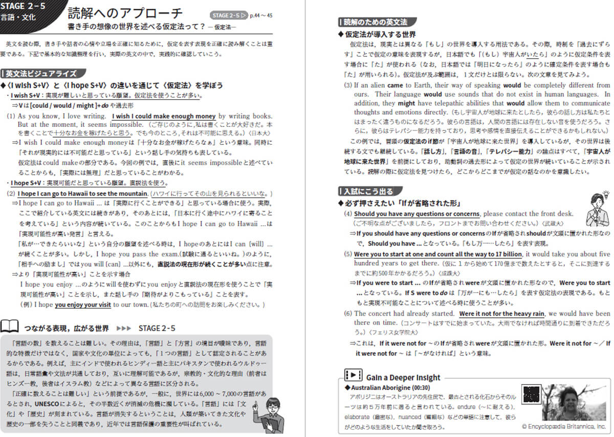 読解へのアプローチ