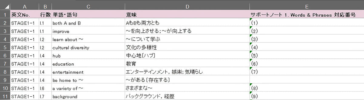 単語リスト