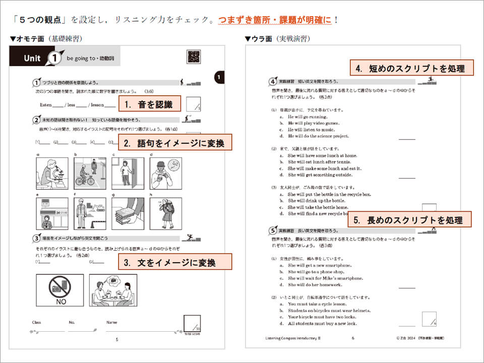 リスニングの5つの観点