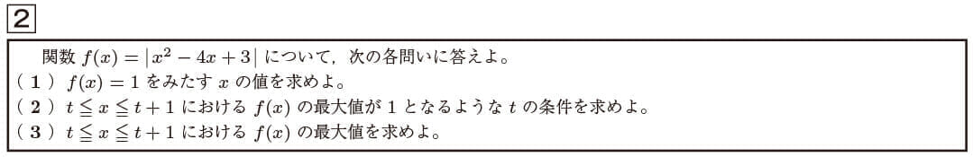 ２次関数の最大値についての問題