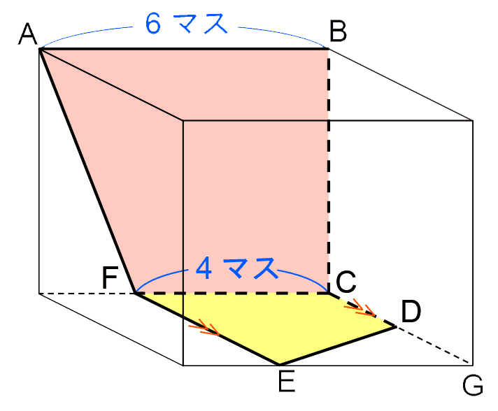 大問3-(2)-02