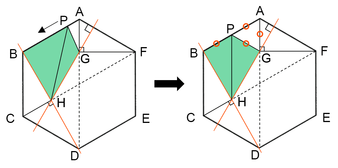 大問3-(3)a-02