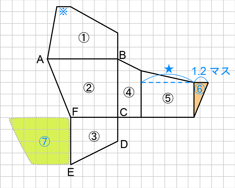 大問3-(4)(5)-04