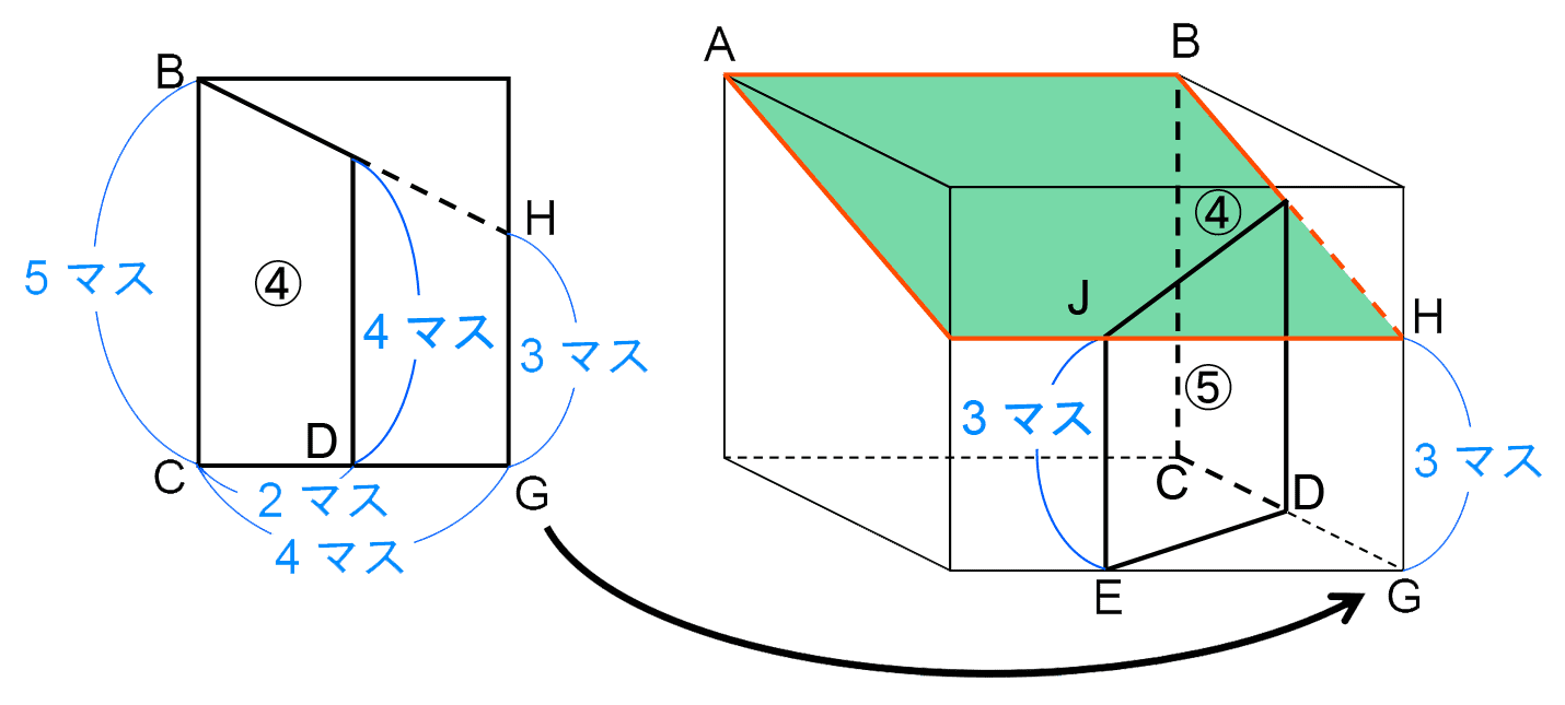 大問3-(3)-04