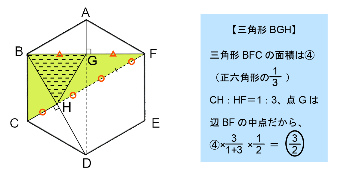 大問3-(2)b-01