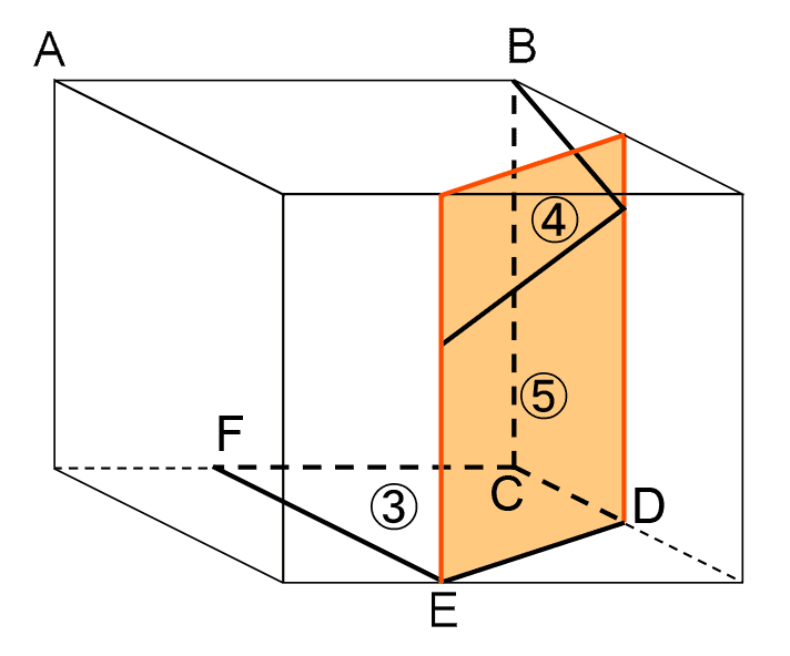 大問3-(3)-03