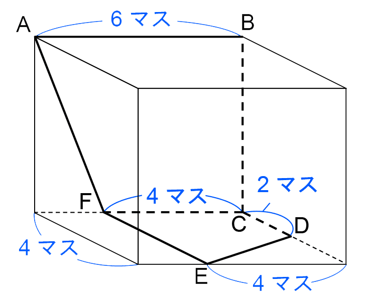 大問3-(2)-03