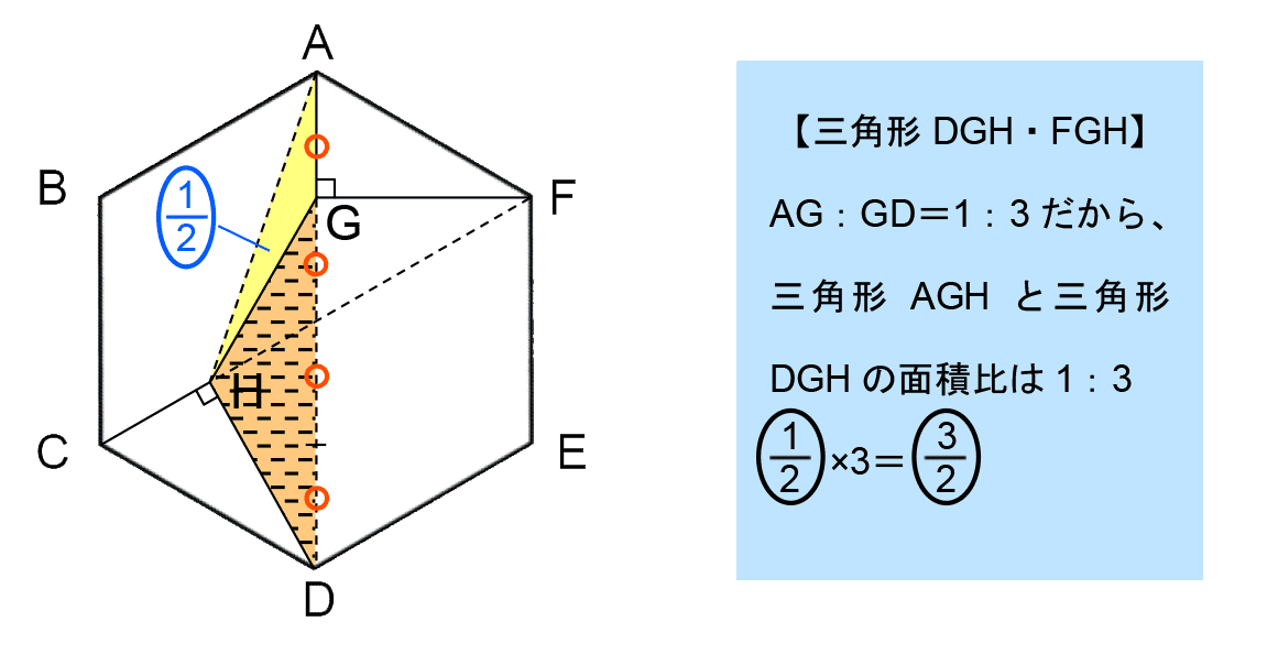 大問3-(2)b-02