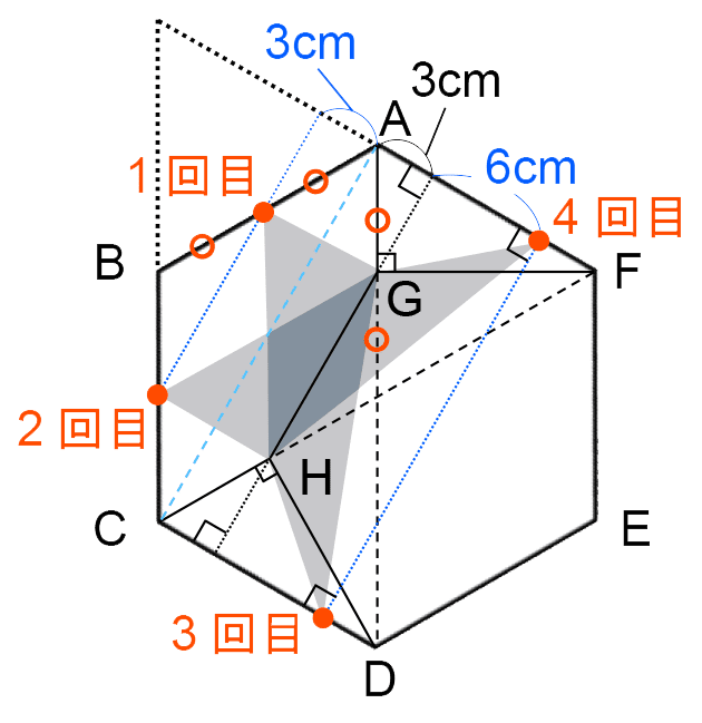 大問3-(2)a-02