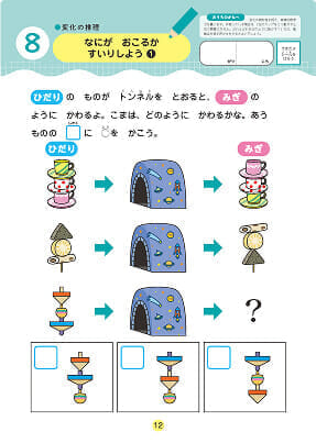 自分で考える力が身につく「例:ろんり·かたち5·6さい」