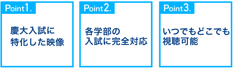 Ｚ会の映像　慶大小論文　ポイント